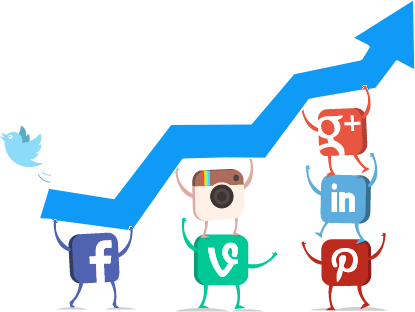 socialmedia Mitrahsoft social media marketing