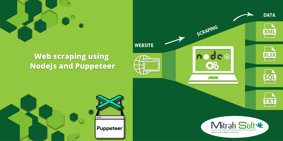 Web Scraping Using Puppeteer and NodeJS